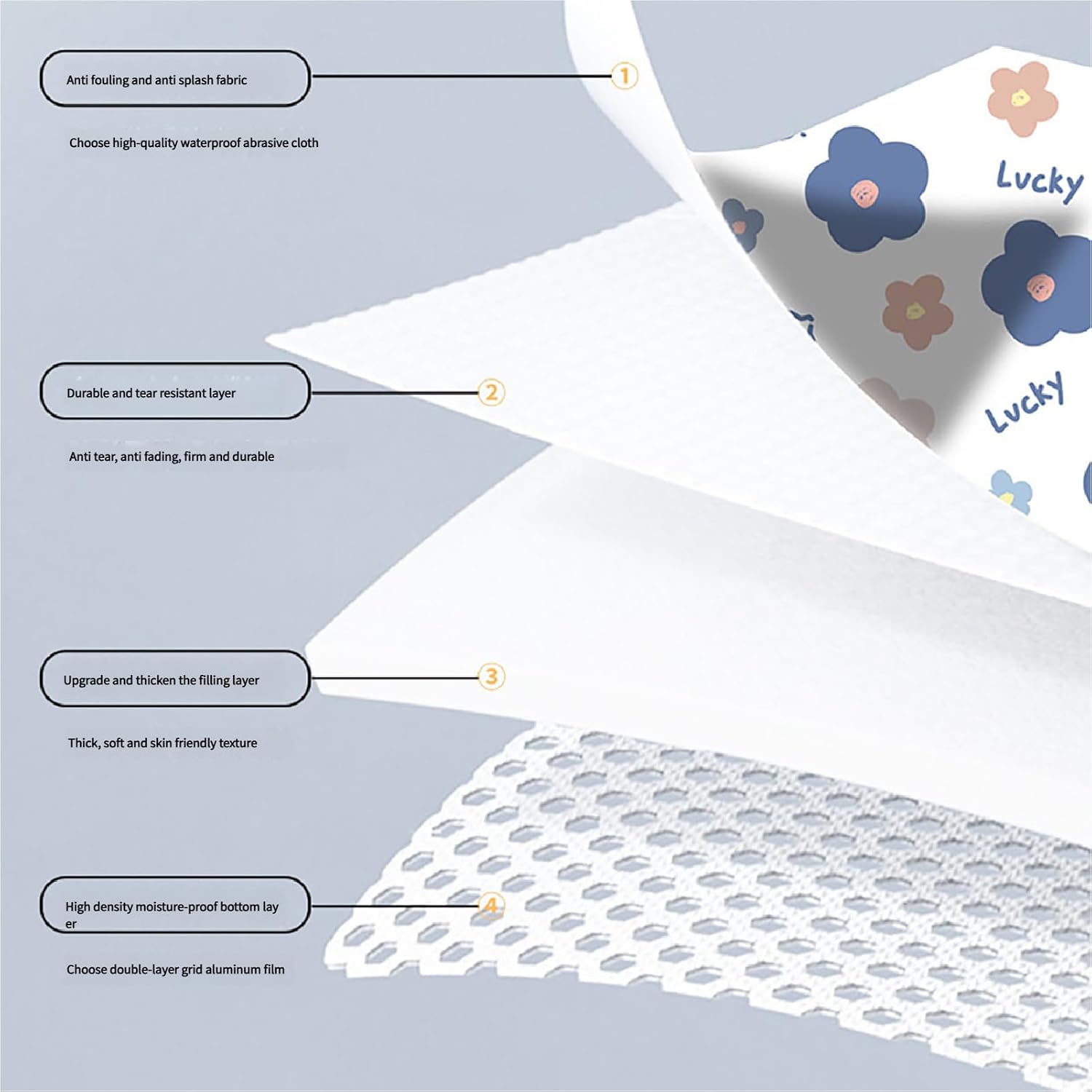 Large-sized, Fleece-surfaced Picnic Mat - Image 2