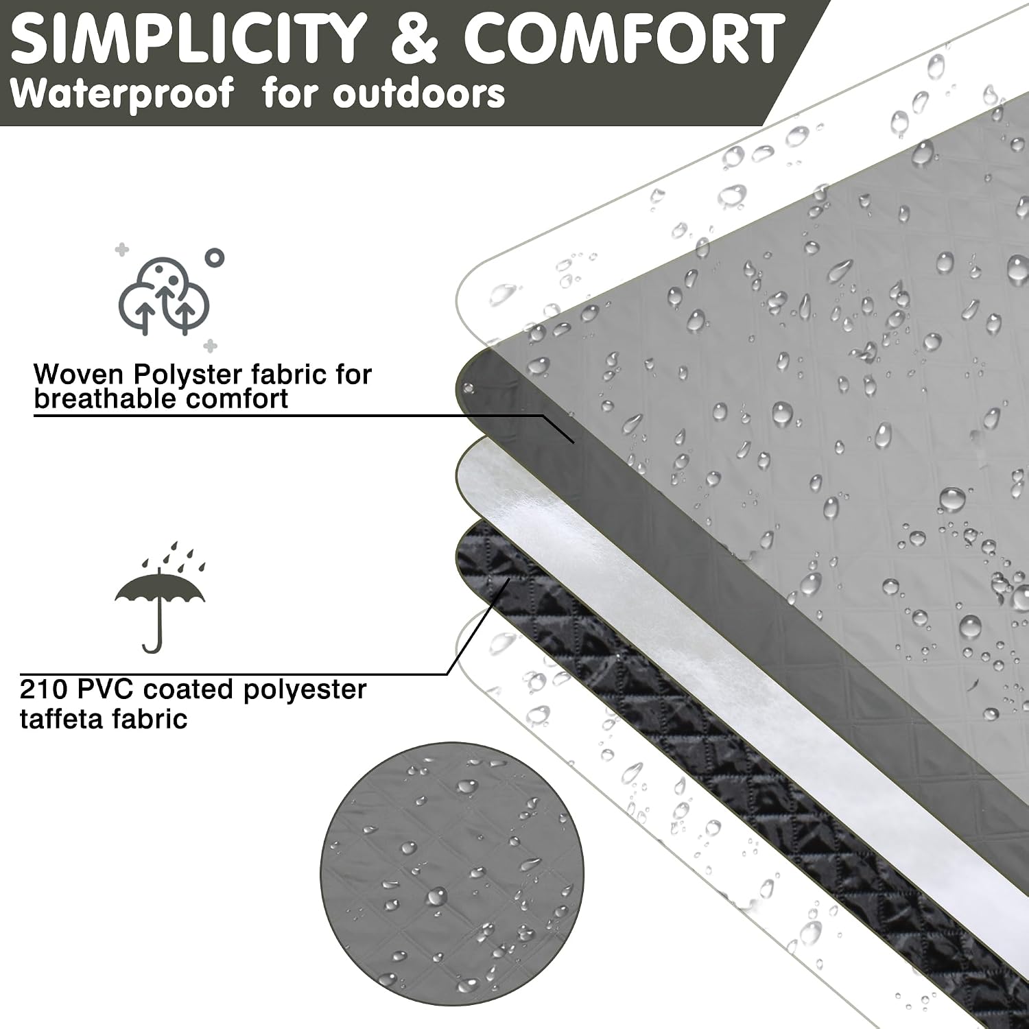 Multi-layered composite picnic mat - Image 2