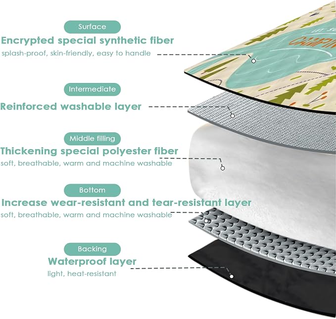 Thickened, multi-layered picnic blanket - Image 2