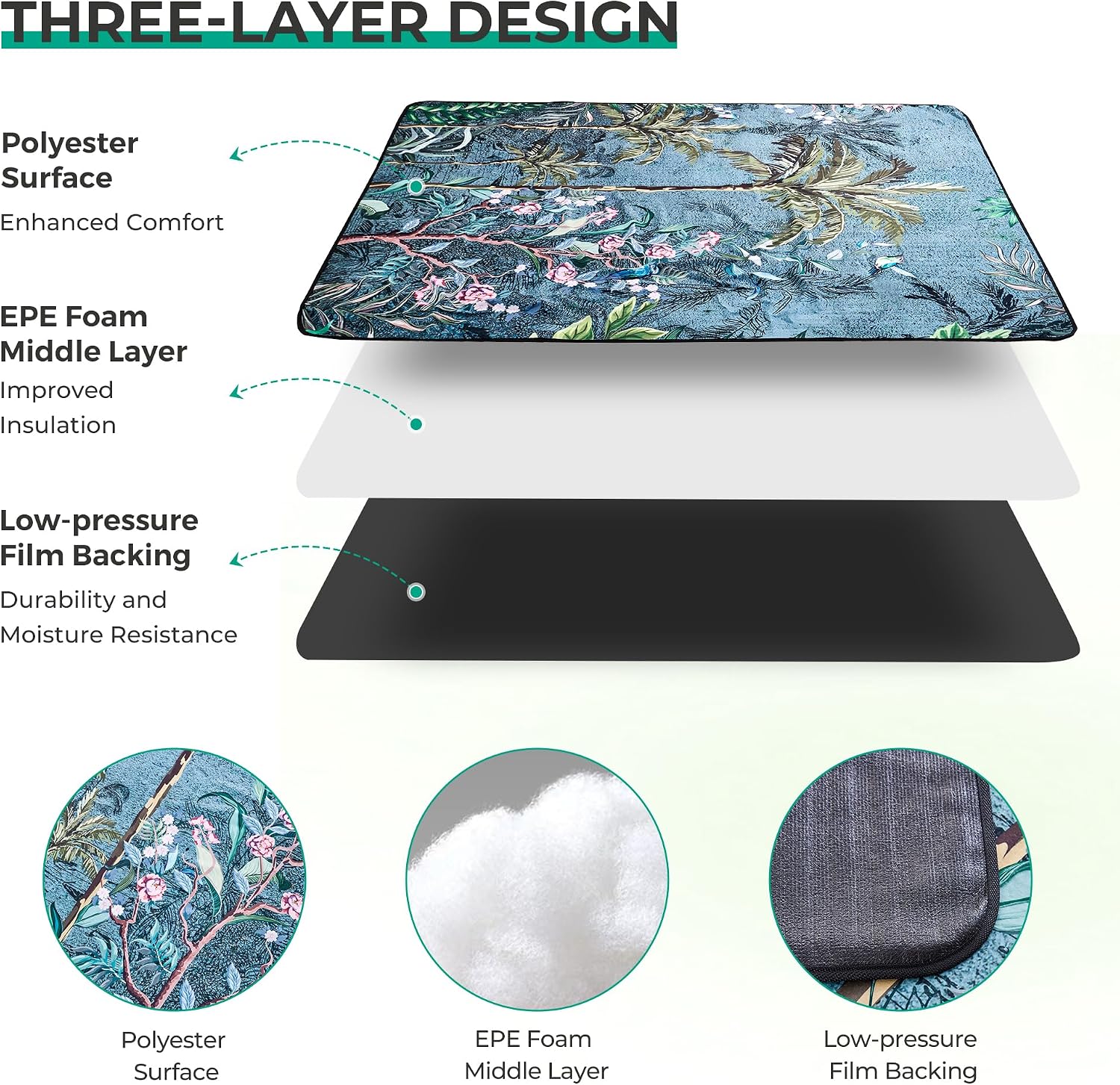 Lightweight Composite Picnic Mat - Image 2