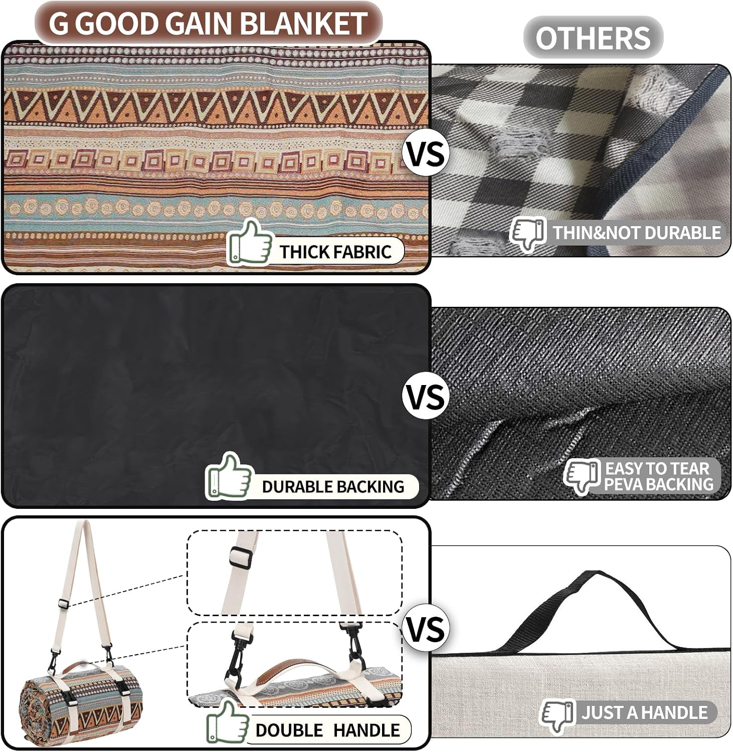 Durable Camping/Picnic Blanket - Image 2