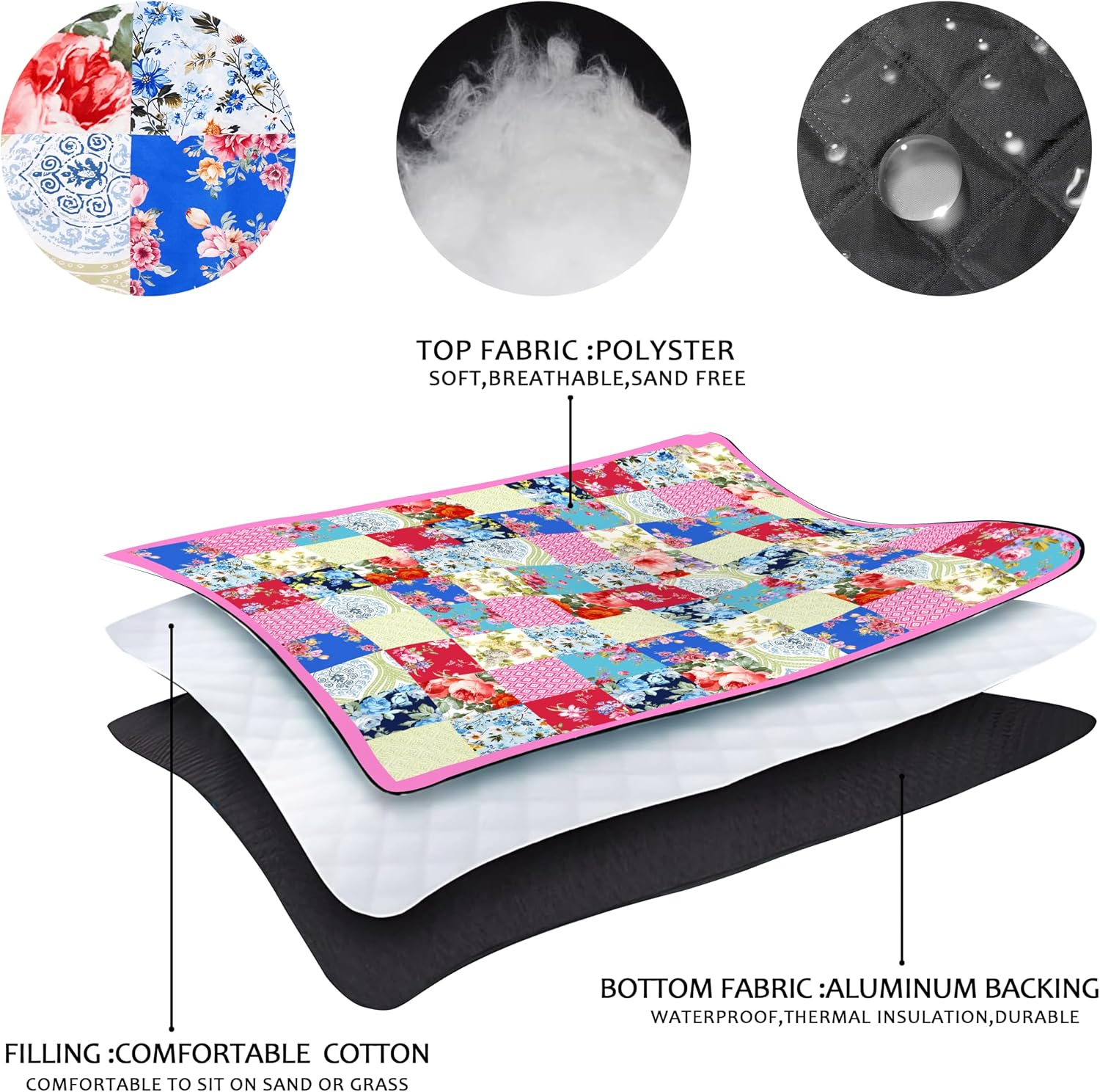 Fine-textured, waterproof picnic blanket - Image 2